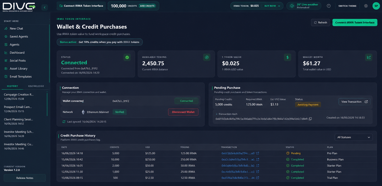 Wallet and credit purchases dashboard