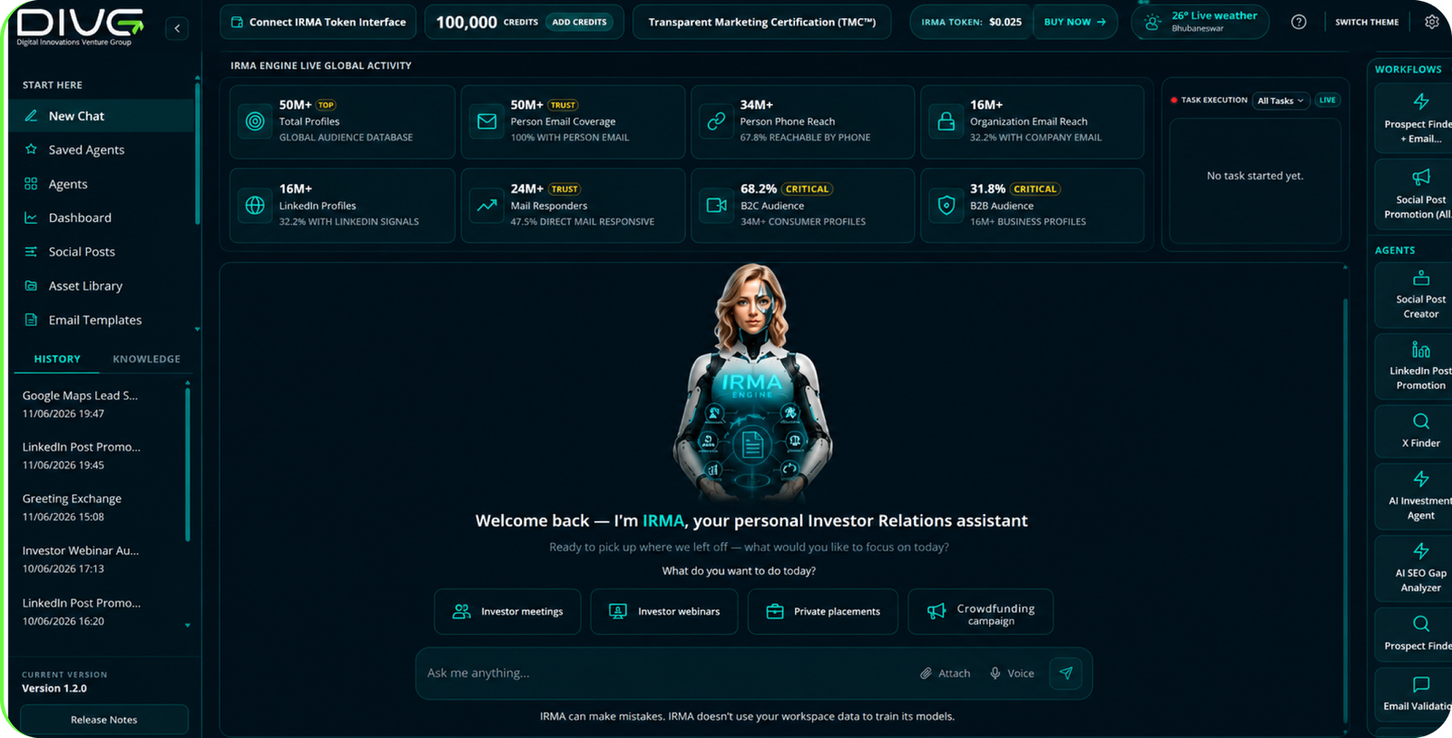 IRMA Platform dashboard